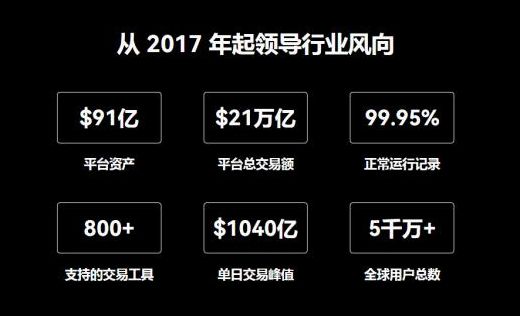 okex官网交易平台官网-okex官网交易平台app