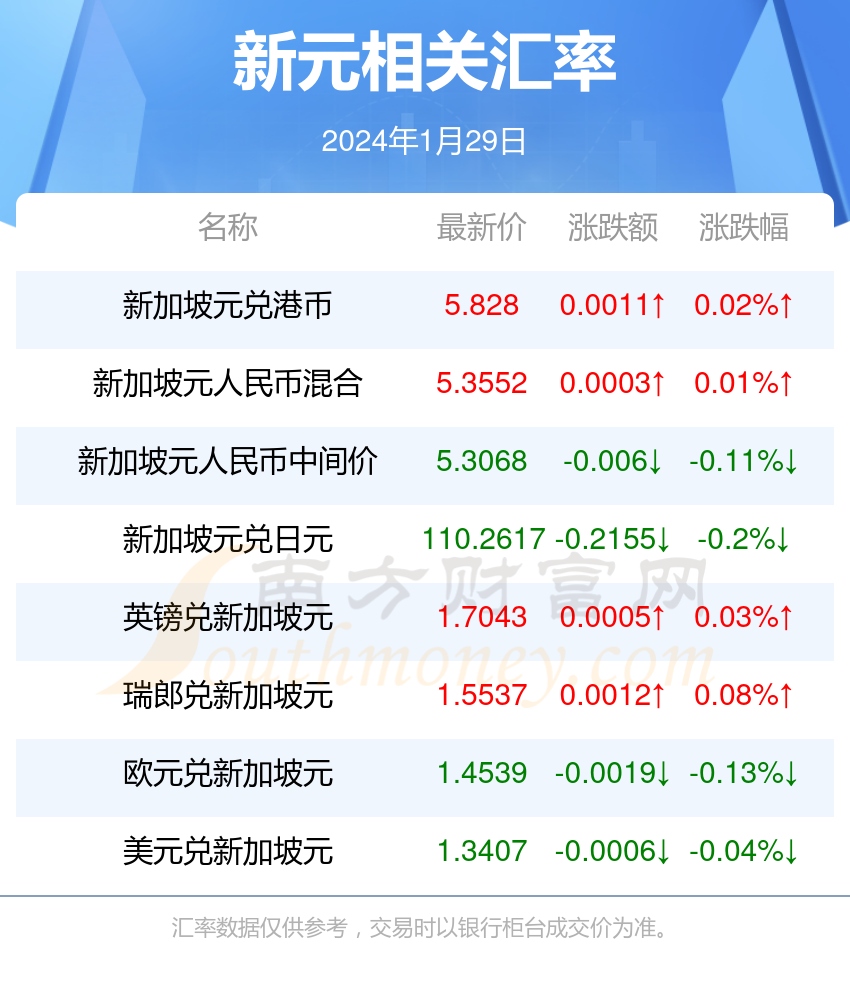 泰达币和人民币汇率是多少-泰达币兑换成人民币需要多少时间