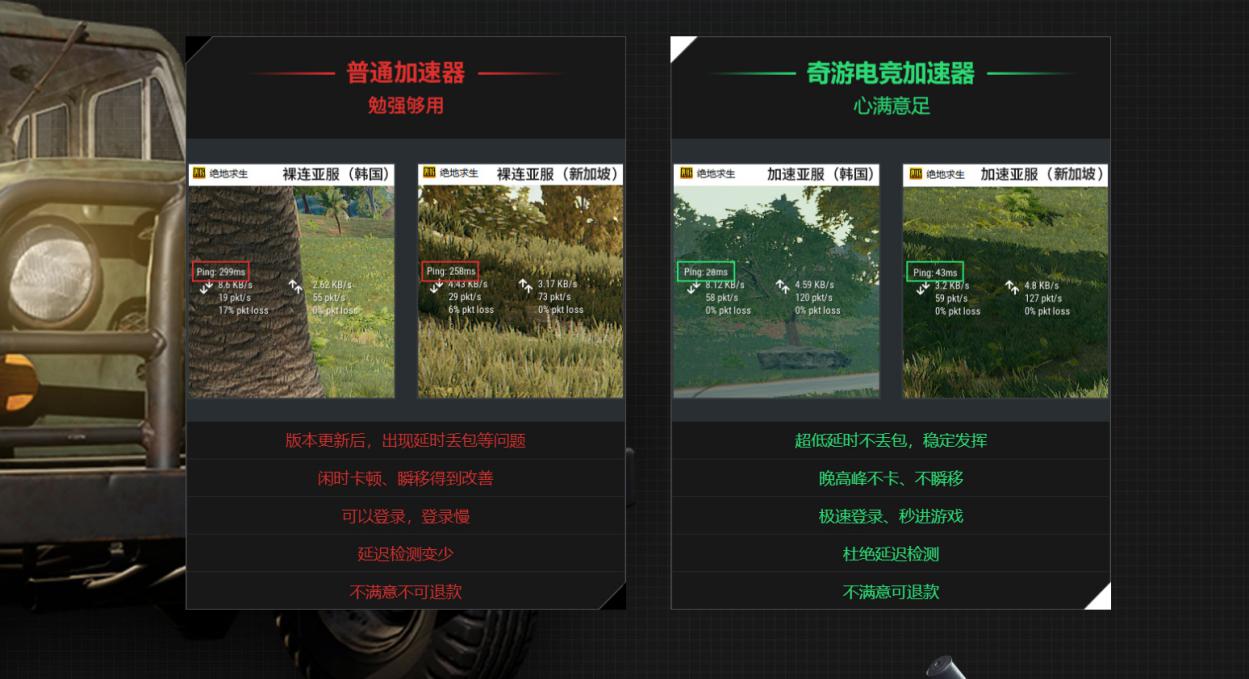 包含哪个vp加速器便宜又好用的词条