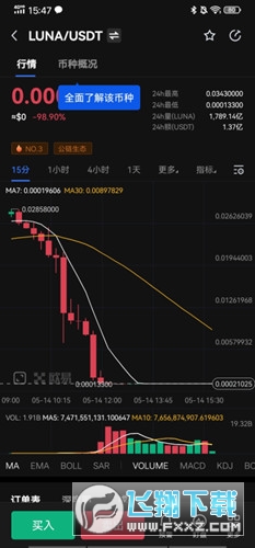 avive币什么时候上交易所-avive币什么时候上交易所免费铸币