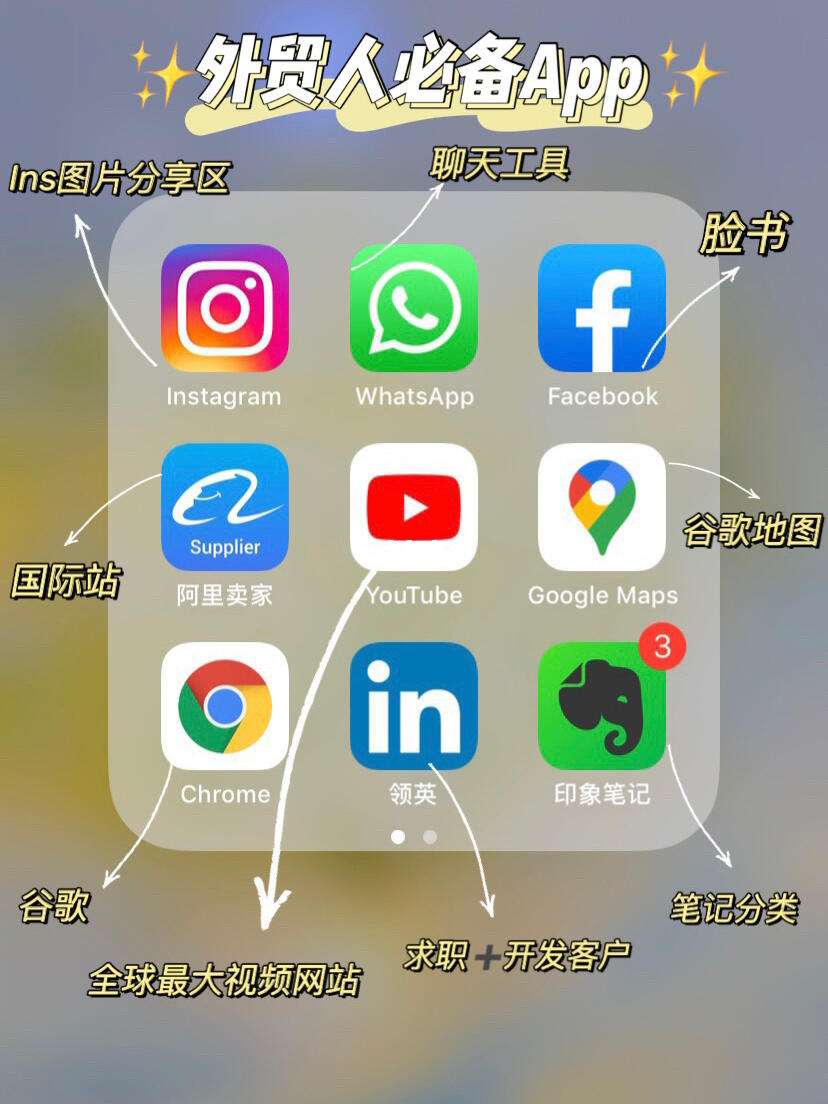 国际聊天软件app-国际聊天软件app排行