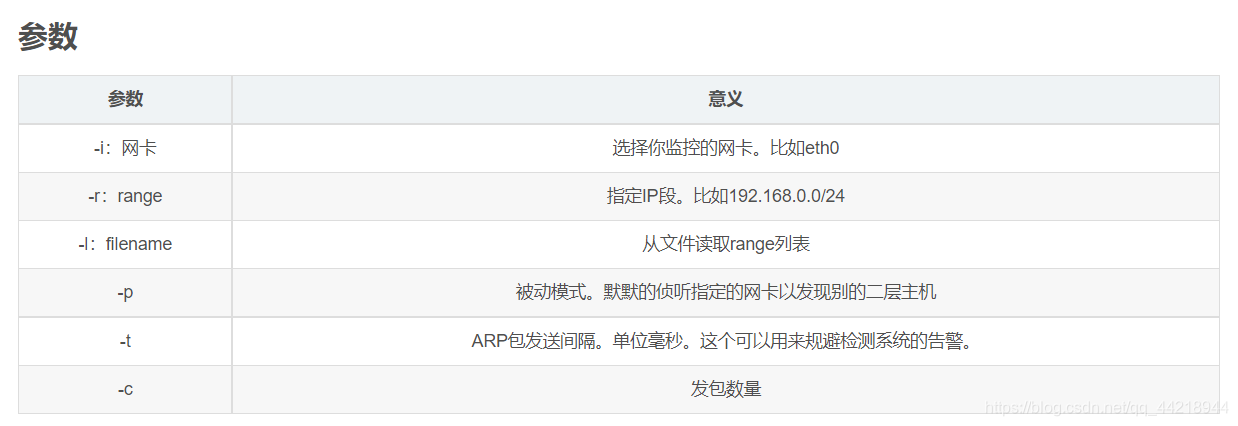 以太坊网站交易列表页面请求限制速度吗-以太坊committransaction