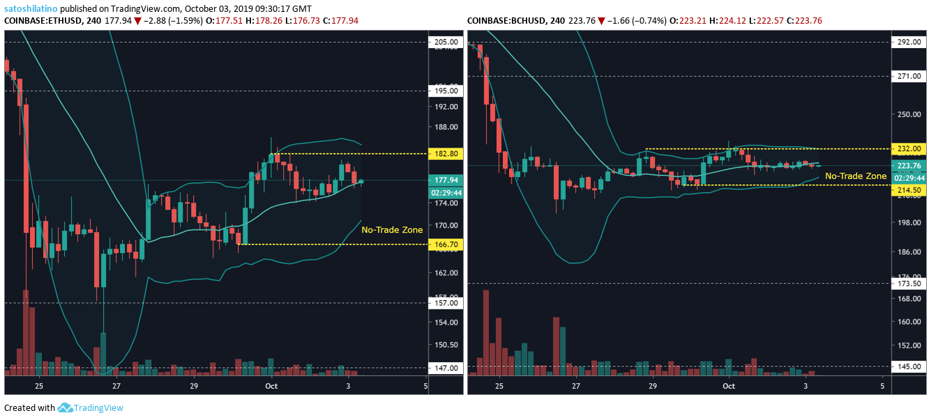 eth价格美金-eth价格美金今日行情