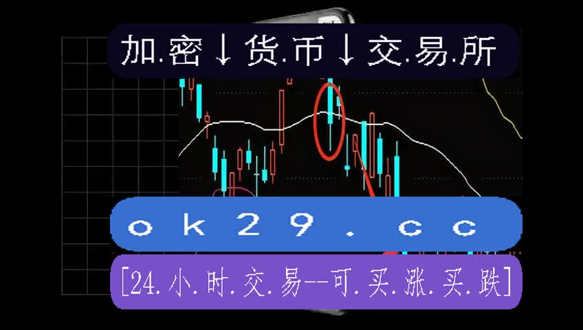btc怎么买-btc怎么买卖