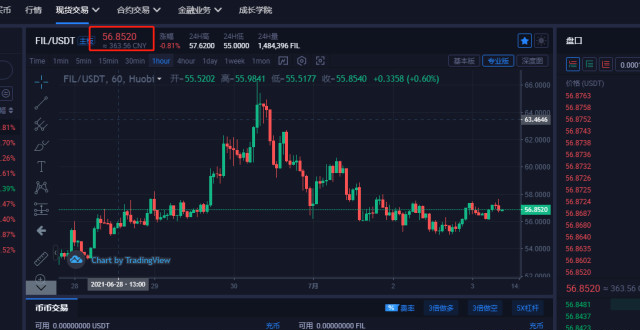 fil币是什么币发行总量-fil是什么币有发展前景吗