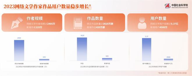 关于telegreat代理连接ip免费2023苹果的信息