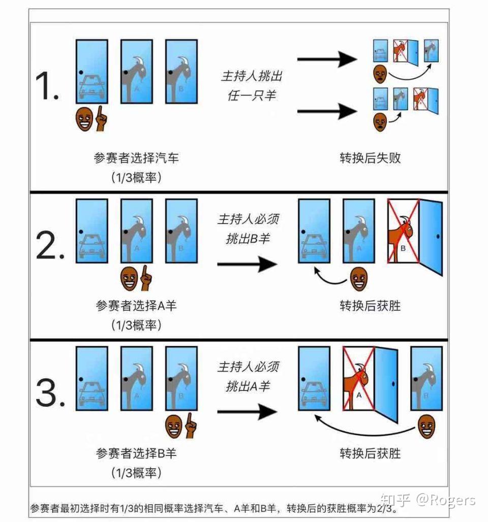梯子220D最简单解释-永久翻国外梯子windows