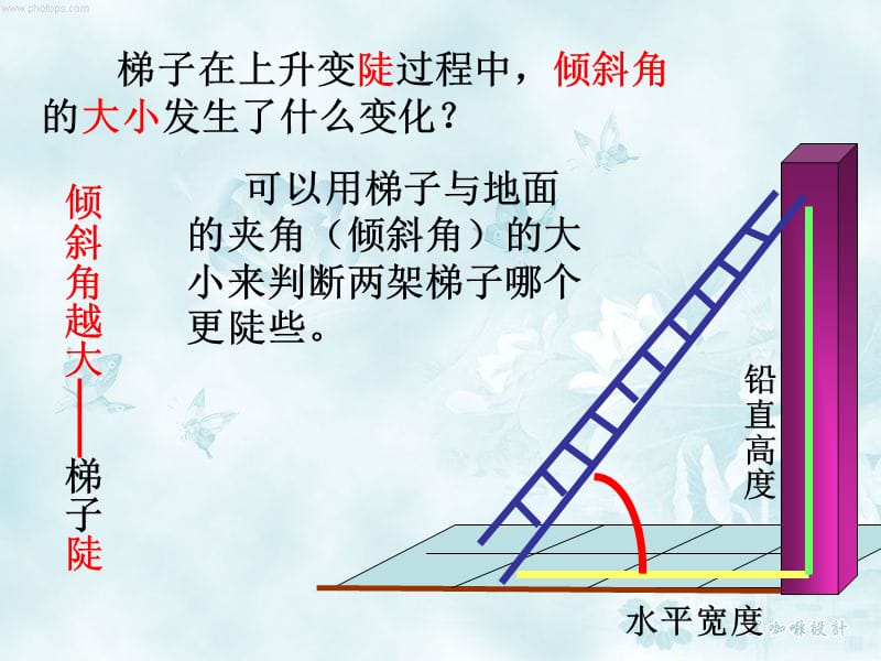 梯子的夹角多少度为宜-梯子的使用与地面的夹角应在多少度为宜?