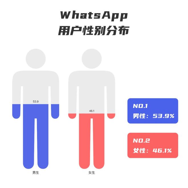 whatsapp读法-whatsapp语音转文字