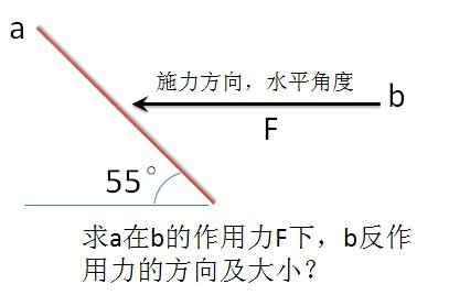 梯子与地面夹角以多少度为宜-梯子与地面的夹角以多少度为宜