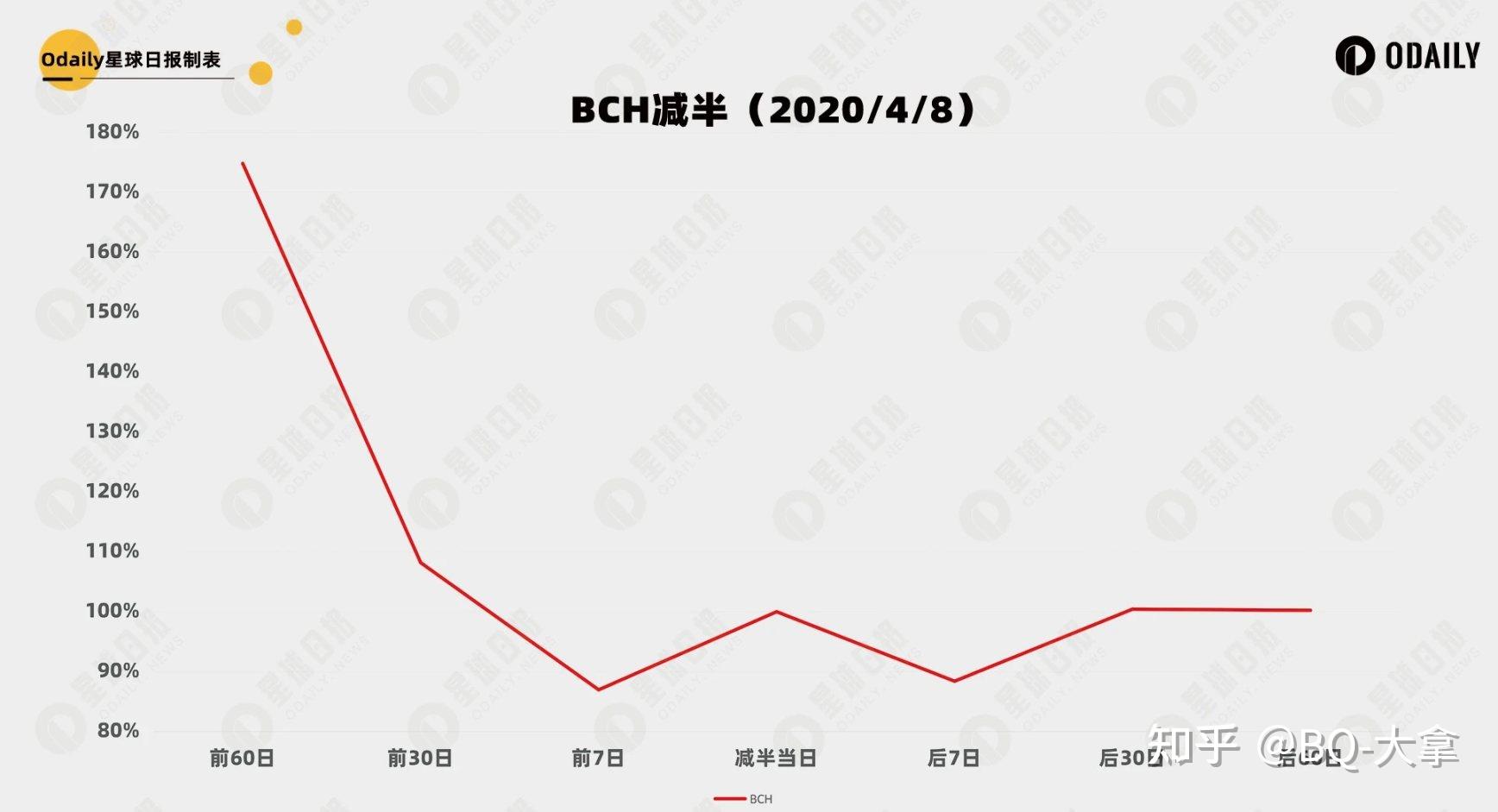 usdt币今日价格行情-usdt币今日价格行情9月9号
