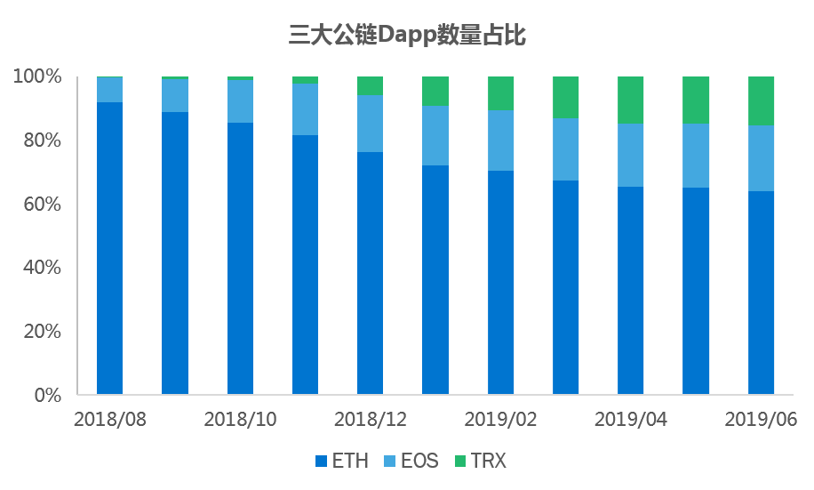 mytoken官网行情浏览-mytoken news官网下载