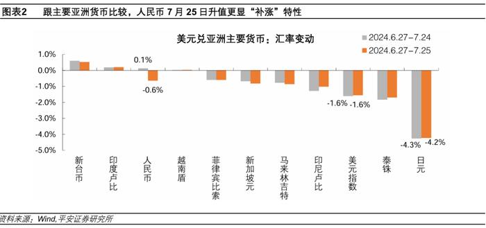 美元指数-美元指数行情实时