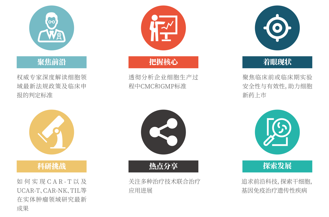 医学上TG-医学上TTP是什么意思
