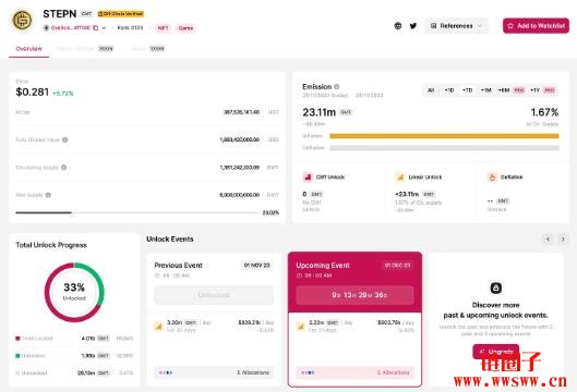 token钱包里的eth怎么卖-imtoken中的eth如何卖出
