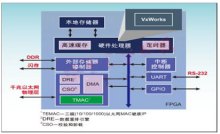 梯子Vpv加速-梯子vpv加速每天2小时