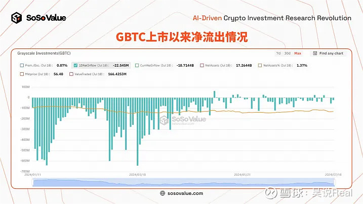 以太坊2024年走势-以太坊未来价格2020