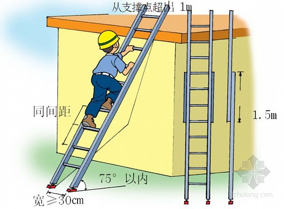 梯子试用节点-便宜的梯子节点