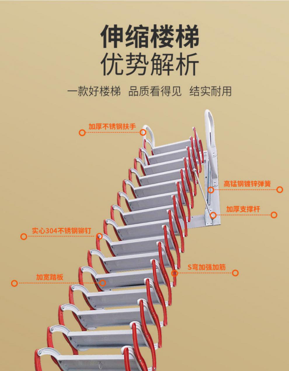 淘宝梯子是什么意思-淘宝上的梯子怎么那么便宜