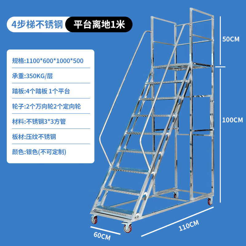 梯子与地面角度多少最合适-梯子工作时与地面角度是几度