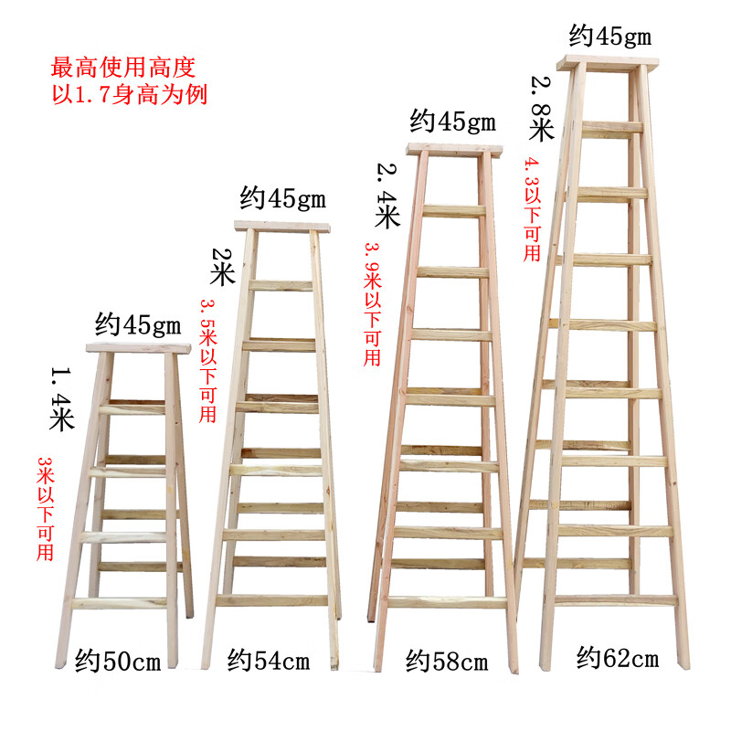梯子的尺寸对照表-梯子的尺寸对照表怎么看