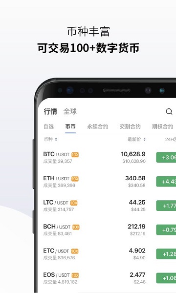 okex交易平台app官网-易欧交易所app官网下载优点