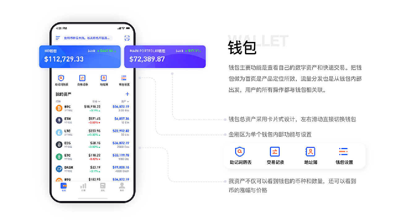 数字钱包app排行-数字钱包app排行榜最新