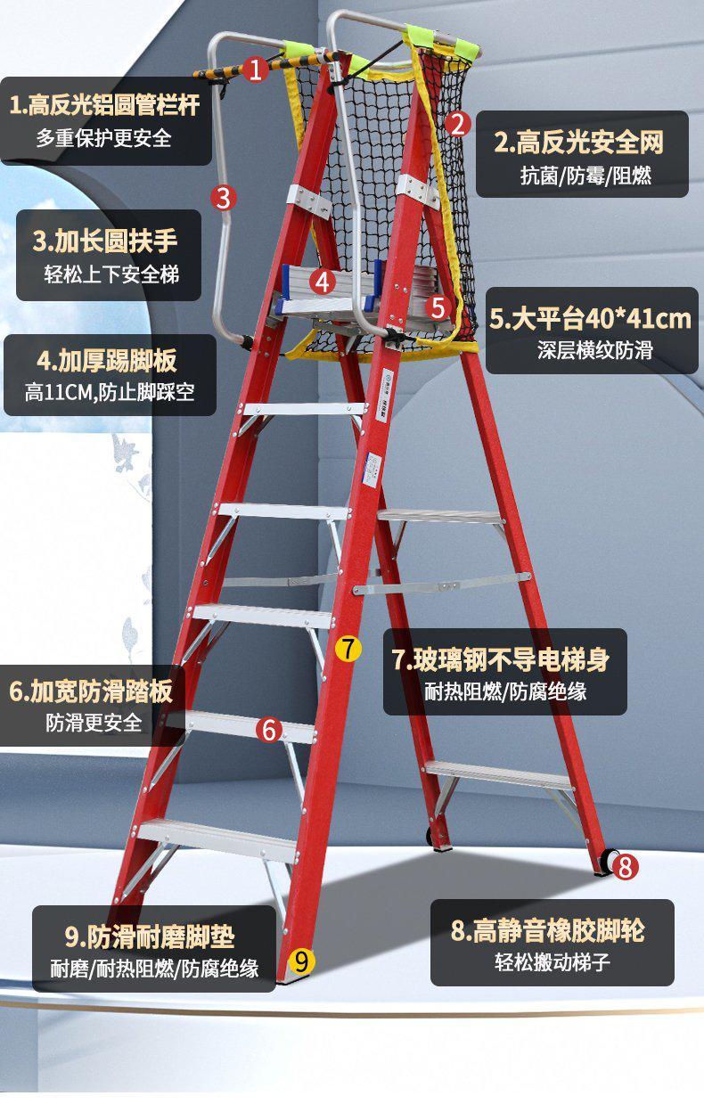 电工梯子的角度-电工梯子的角度是多少