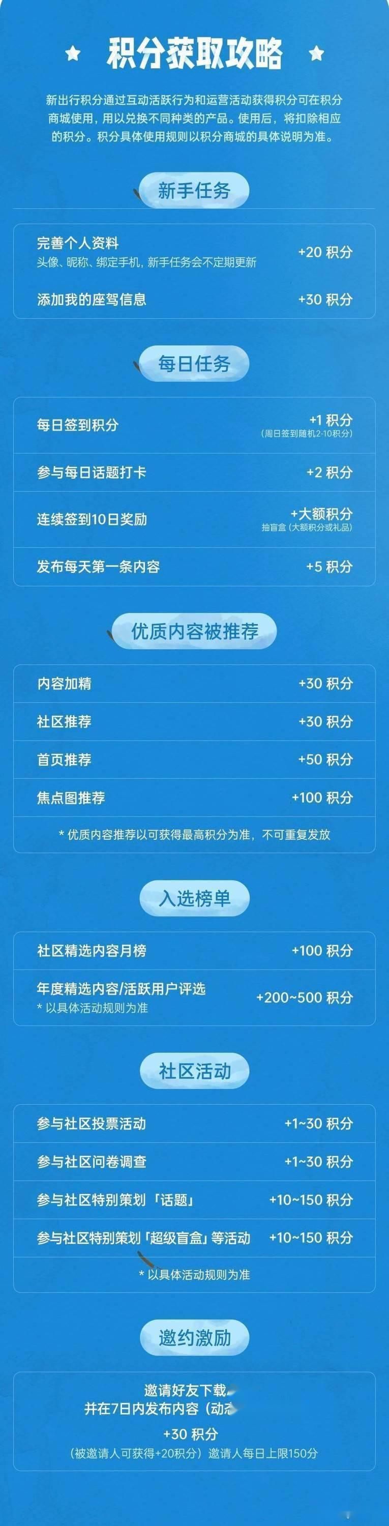 纸飞机app国内注册教程-纸飞机app国内注册教程安卓