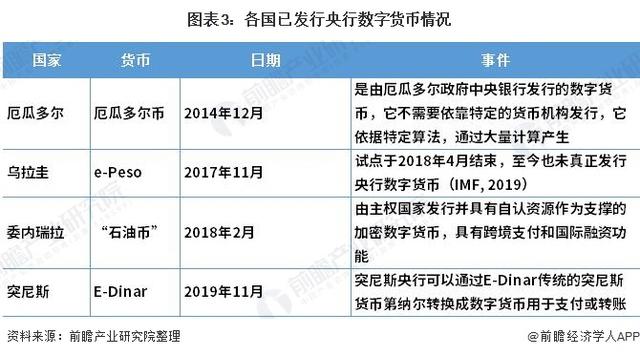 法定货币都可以流通吗-法定货币都可以流通吗知乎