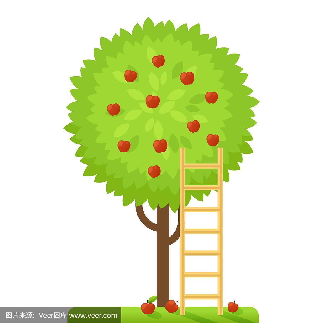 免费梯子苹果手机-苹果手机免费的梯子