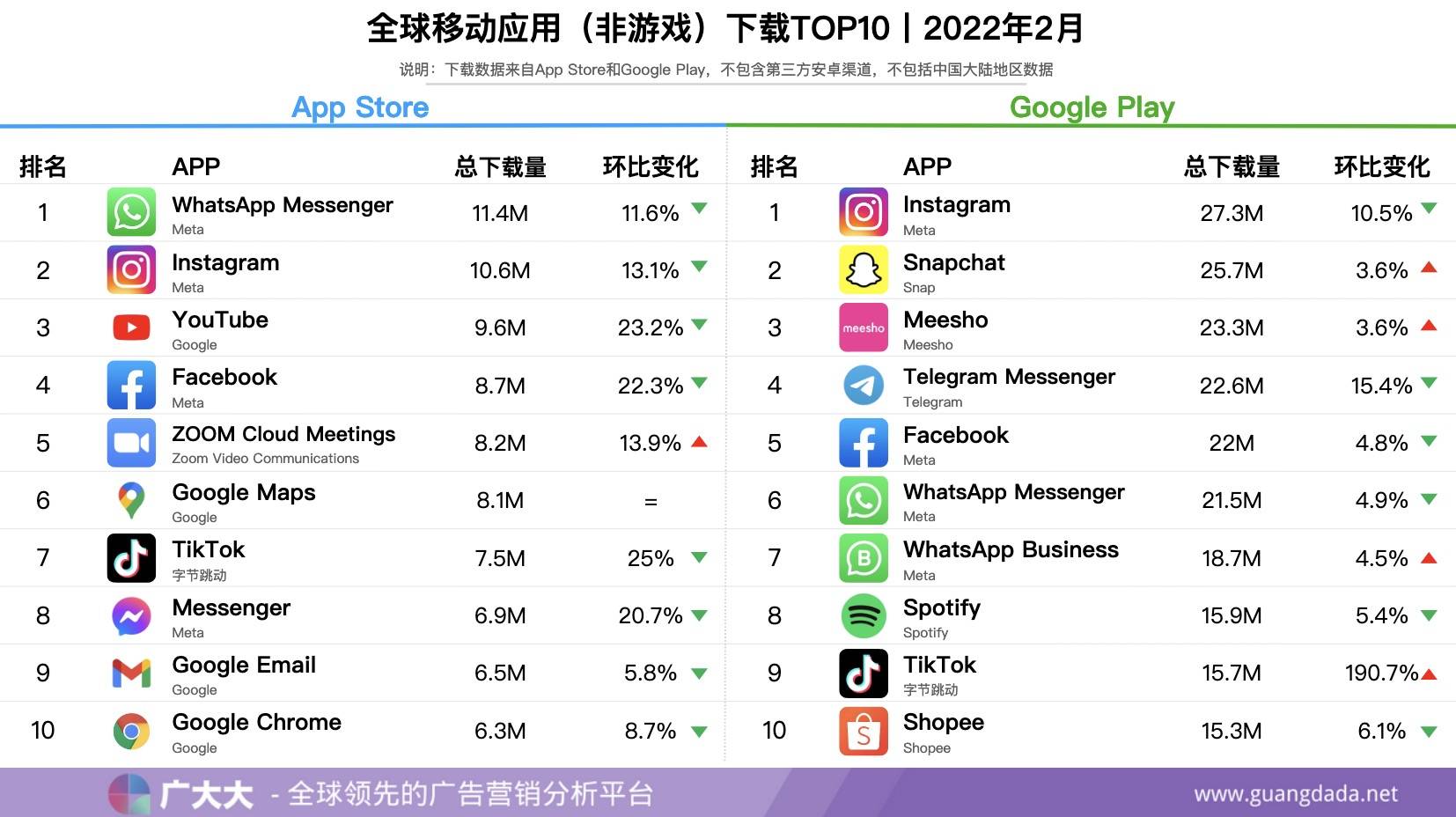 YouTube梯子软件-youtube梯子软件免费