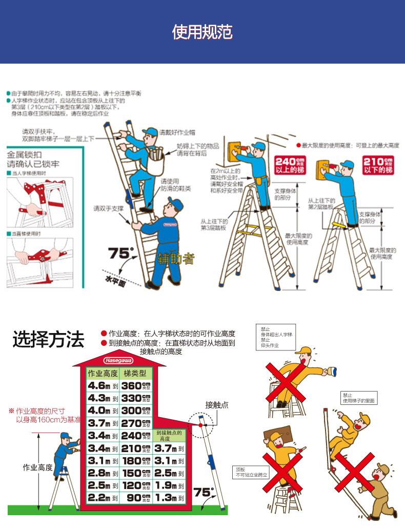梯子与地面的夹角不能大于多少度-梯子与地面之间的角度以多少度为宜
