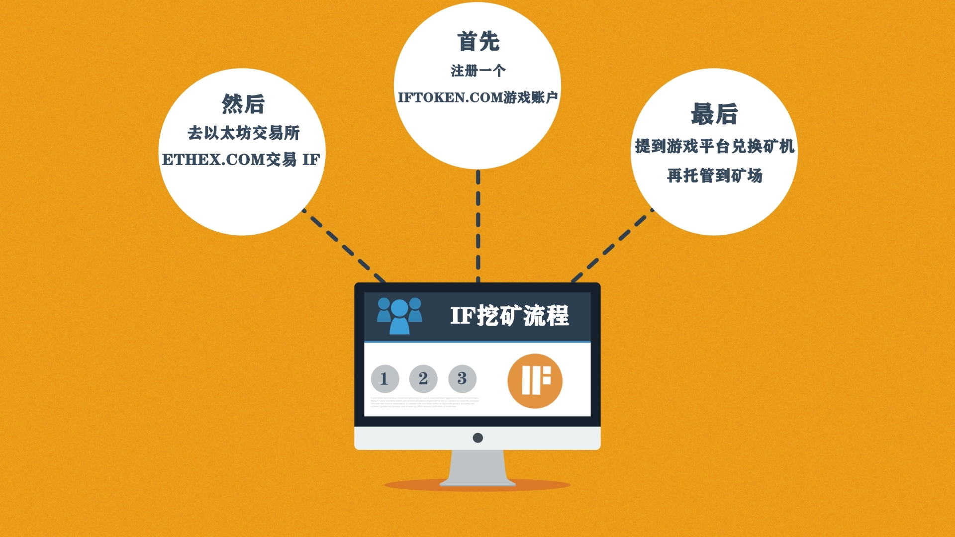 以太坊交易查询网址-以太坊交易查询网址是什么