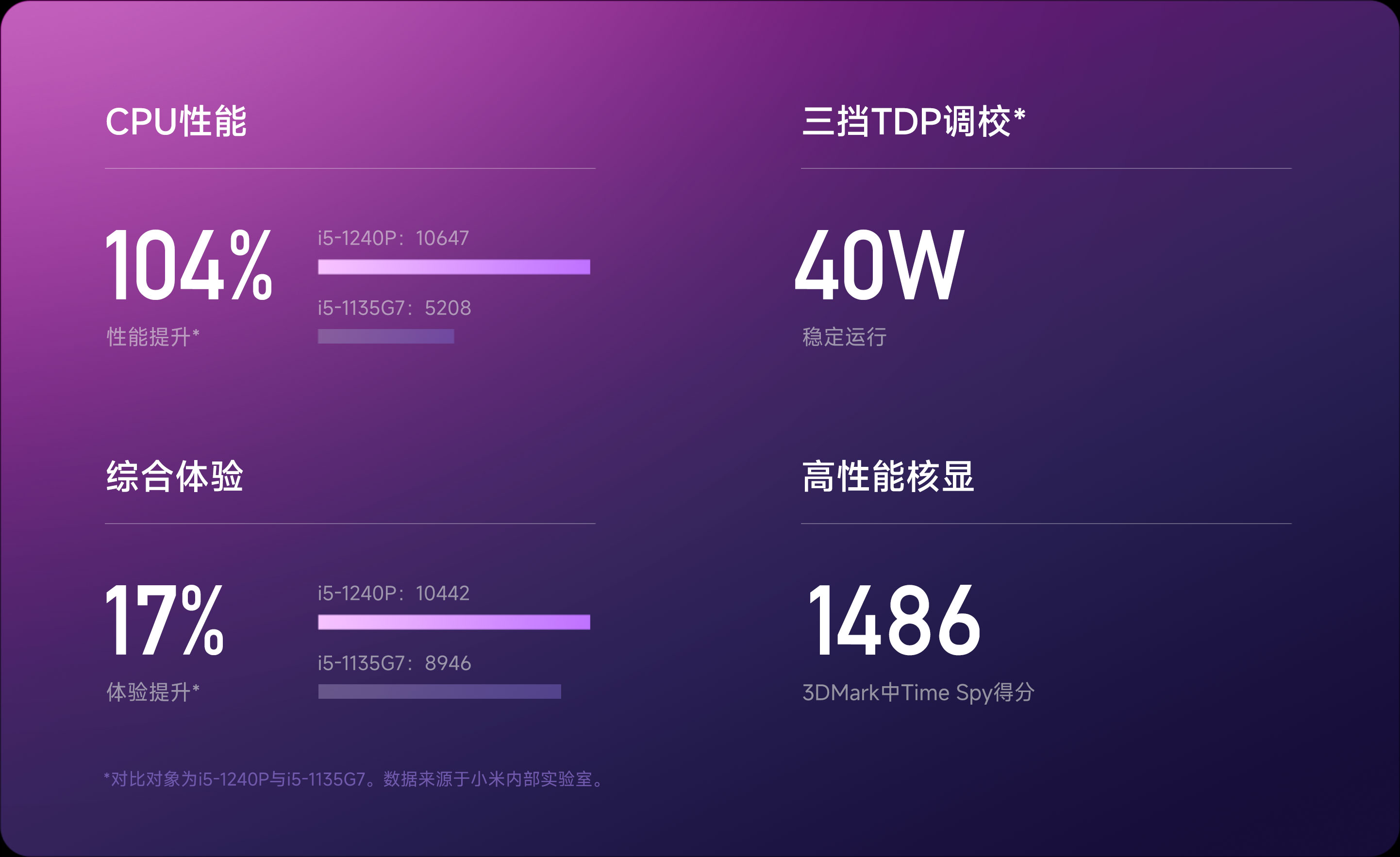 包含telegreat缓存文件位置小米的词条