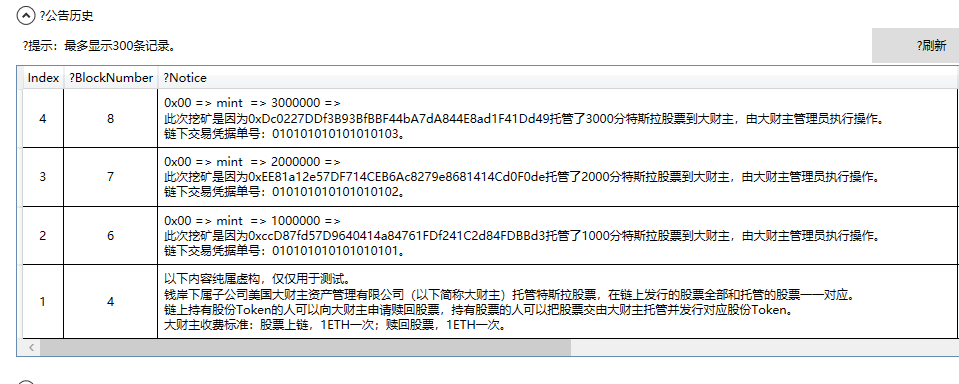 关于token钱包是去中心化钱包吗的信息