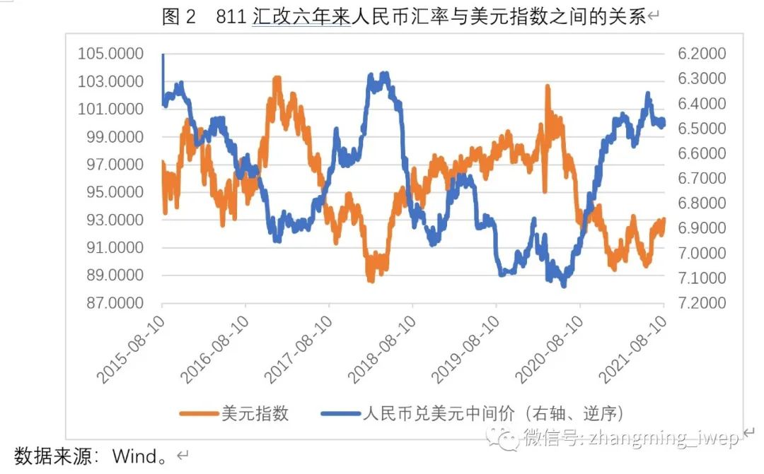 澳元人民币汇率新浪财经-澳元汇率人民币 新浪财经