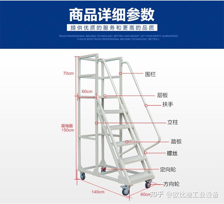 梯子的种类图片大全图解-梯子的种类图片大全图解视频