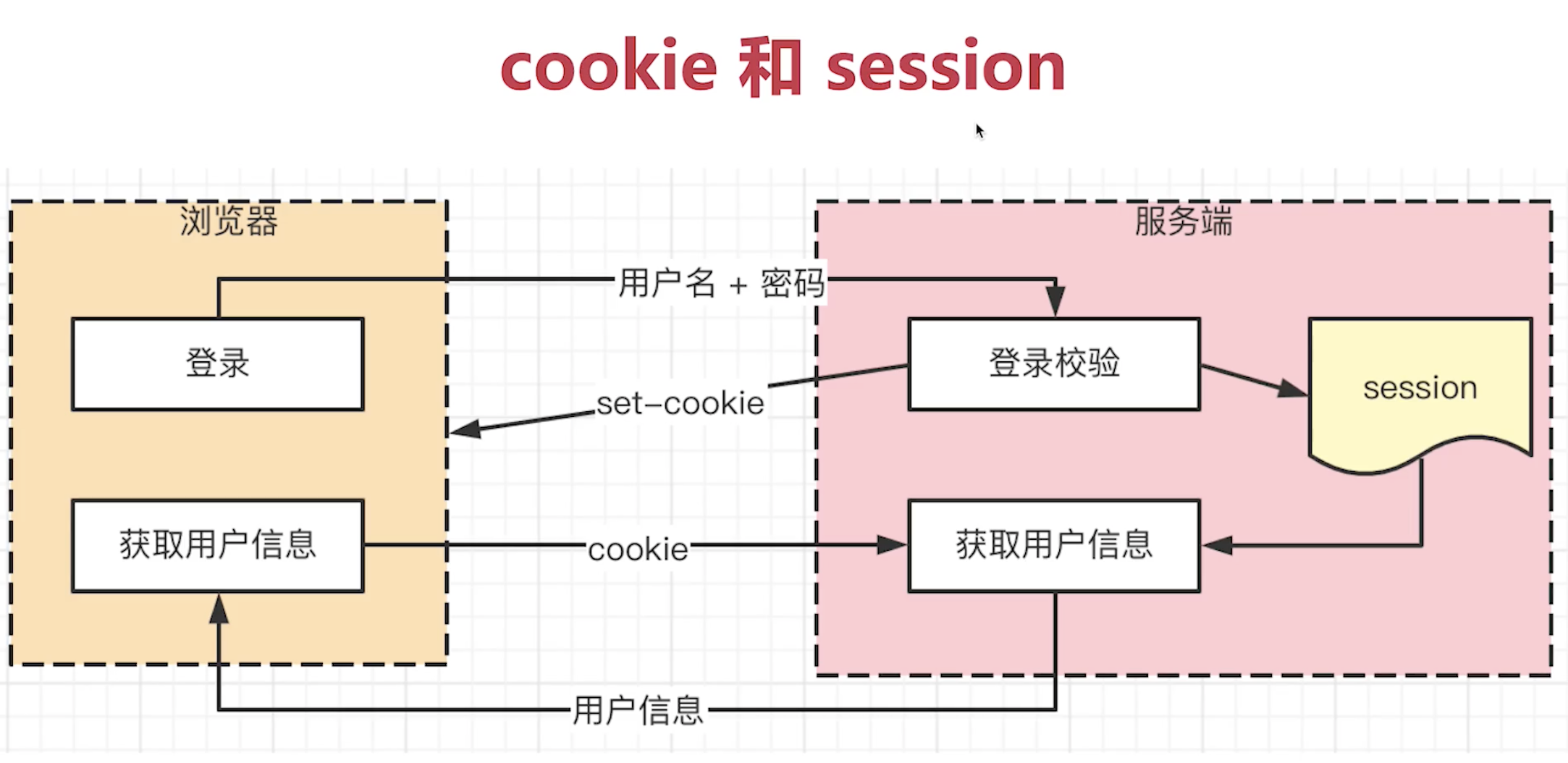 token官网下载网址-tokenim官网20