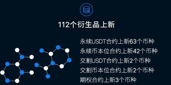 十大虚拟币排名-十大虚拟币排名榜