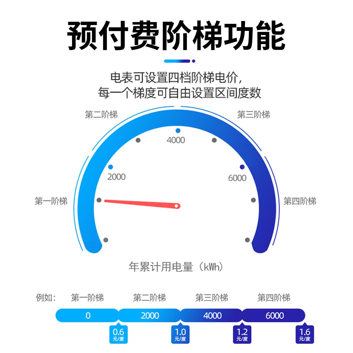 梯子推荐付费-梯子付费的好还是免费的好