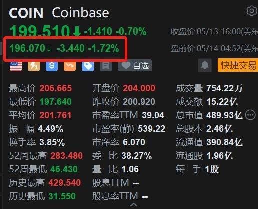 coinbase官方网站-coinbase官网app