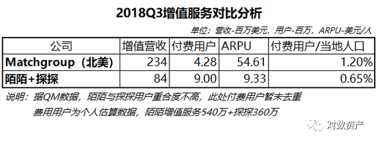 陌陌币大量买有打折吗-购买陌陌币用来做什么?