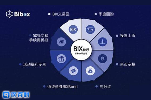 token取消转账手续费-tokenpocket钱包转账没成功如何取消