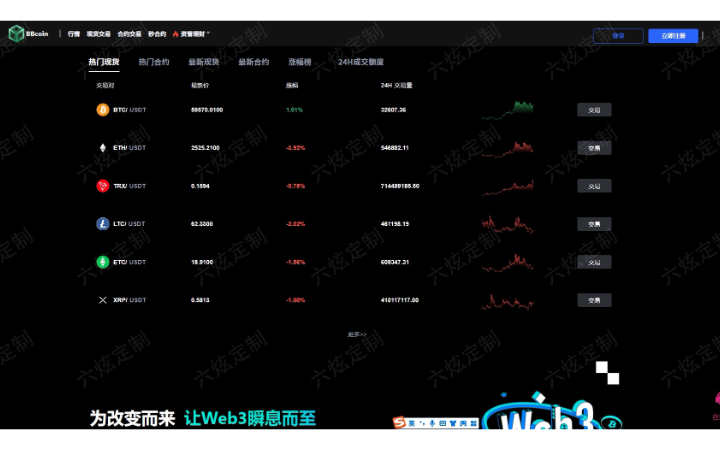 十大最安全区块链钱包排名-十大最安全区块链钱包排名第一