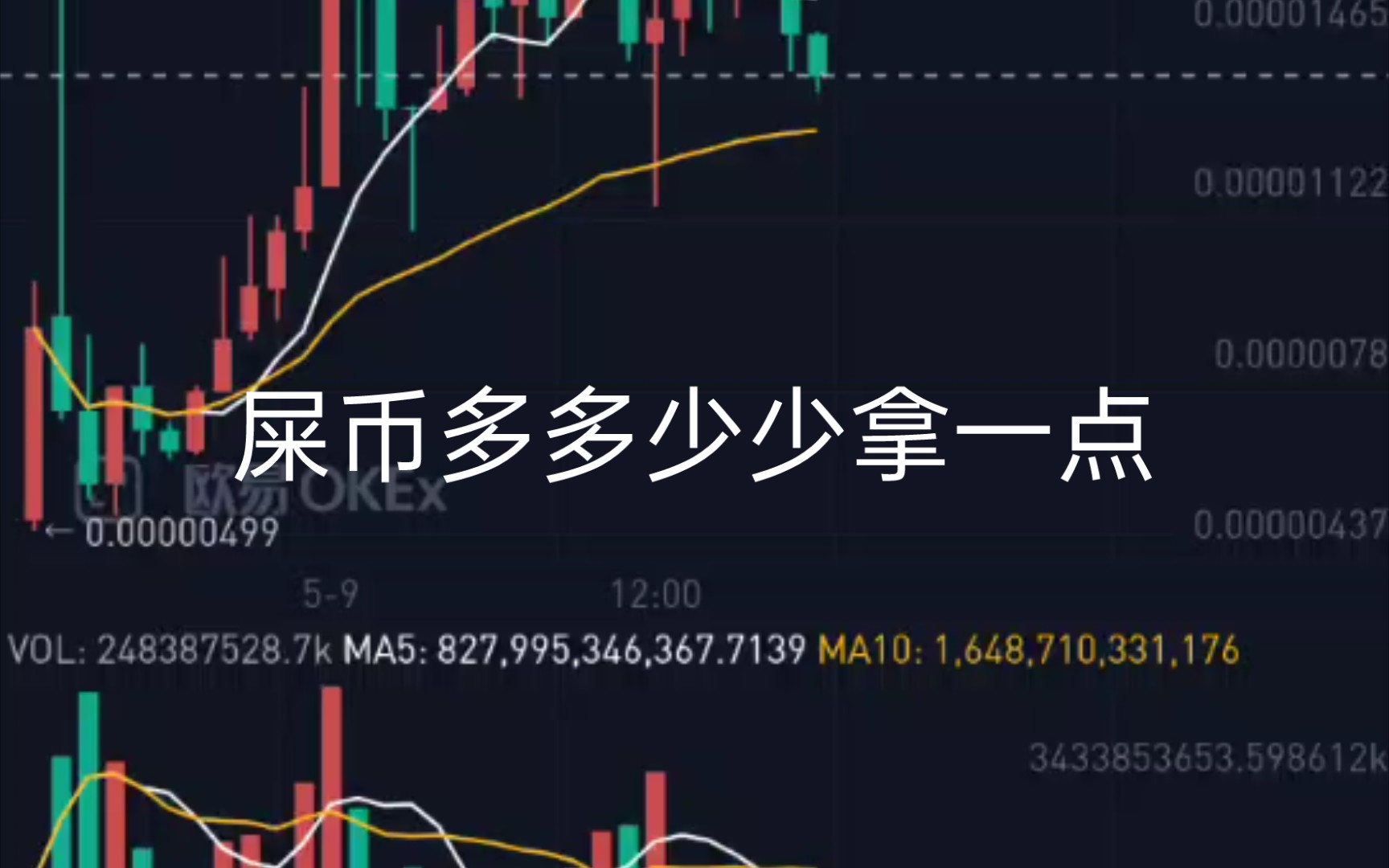 屎币最新价格走势图-屎币价格今日行情价格
