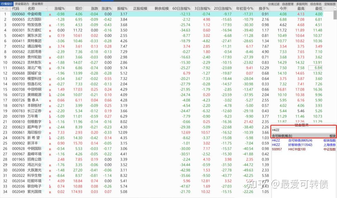 看盘软件aicoin官网-aicoin电脑版怎么下载