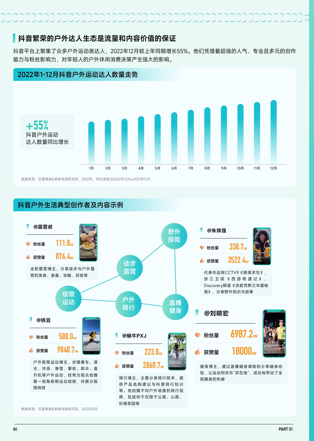 下载抖音2023最新版本-下载抖音2023最新版本平安健康,幸福快乐