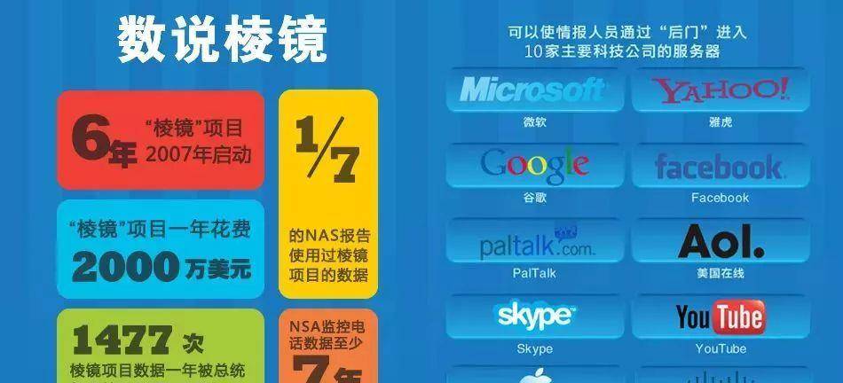 skypeforbusiness和skype一样吗-skypeforbusiness与skype能连接吗