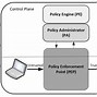 trustaccess官网-trustaccess官网下载